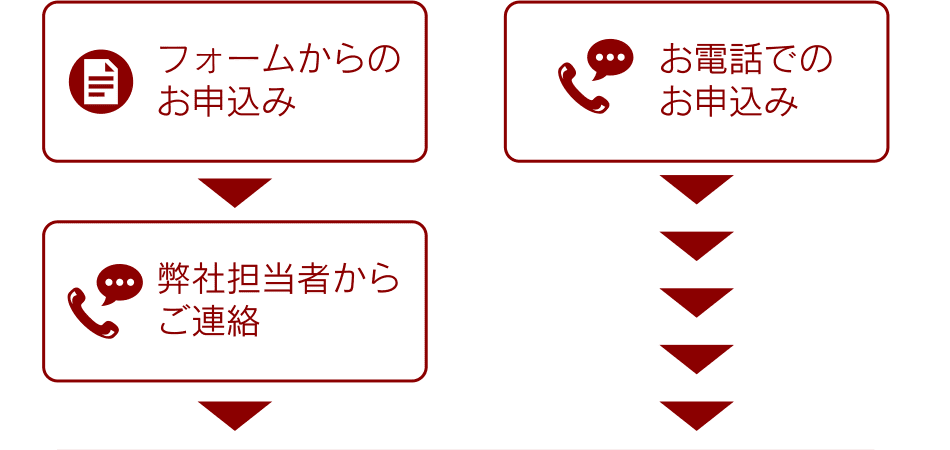 今すぐこの無料体験授業をご予約下さい